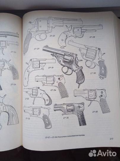 Справочник по стрелковому оружию