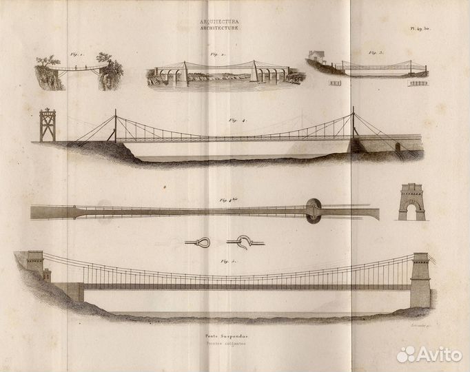 Гравюры. Архитектура. Чертежи. 19в. Ч4