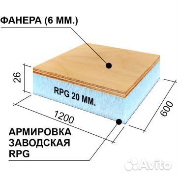 Руспанель рпг Sandwich #1 1200х600х26 фанера+RPG