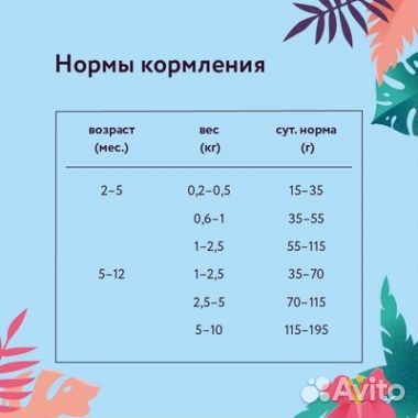 Корм Florida для щенков малых пород курица яблоко