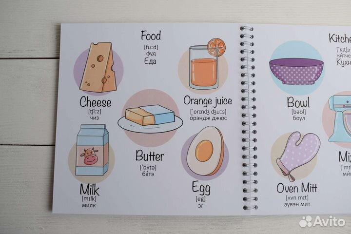 Визуальный словарь по Английскому языку