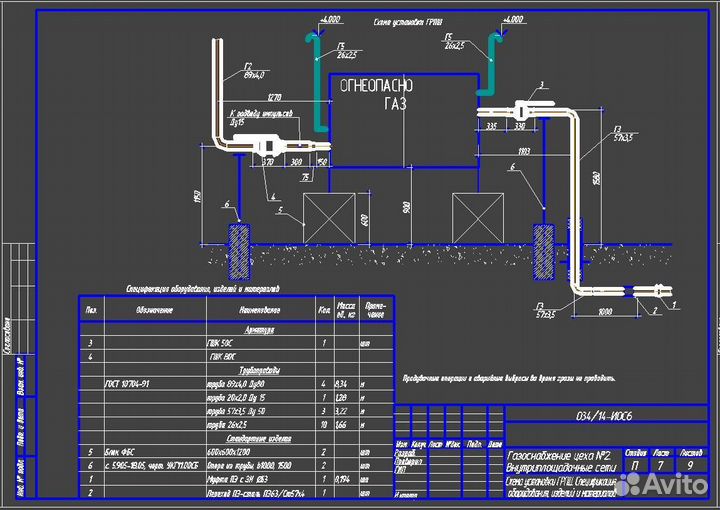 Проектирование газоснабжения