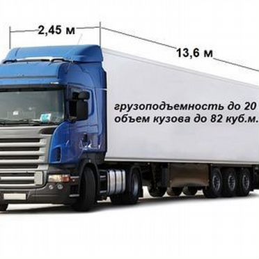 Грузоперевозки межгород газель,фура 1,5,10,20 тонн