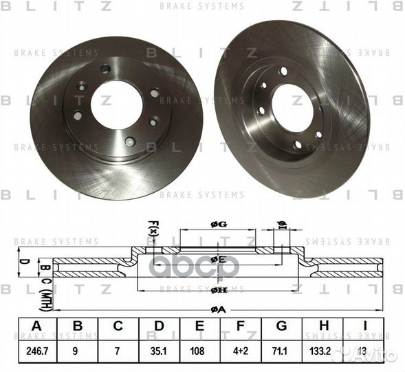 Citroen Berlingo/C2/C3/Xsara 96-peugeot