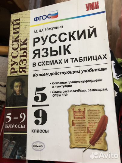 Пособия по русскому языку 5-9 класс