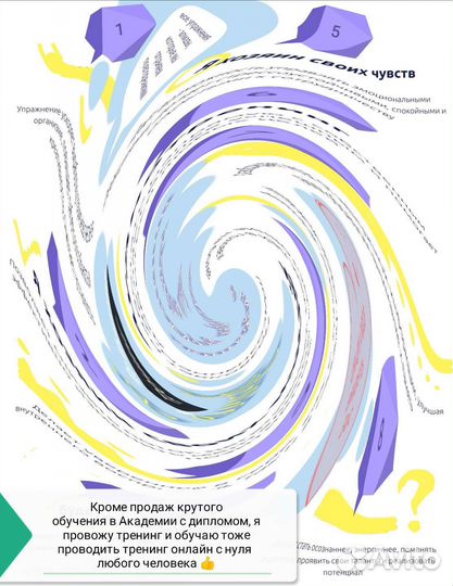 Обучение онлайн с выдачей Диплома о переподготовке
