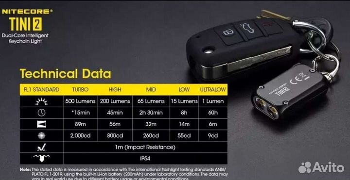 Брелок на ключи фонарик Nitecore Boruit