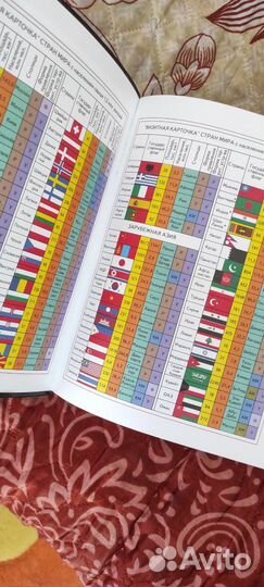 Учебник, география 10-11 класс Максаковский