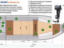 Алюминиевый катер с мотором Алюмакс-415 Консоль Se