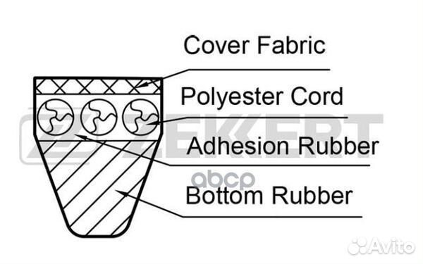 Ремень клиновой Honda Quintet 80- Isuzu Gemini