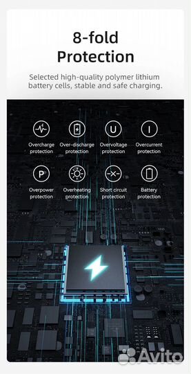 Внешний аккумулятор Повербанк Пауэрбанк 80000 мАч