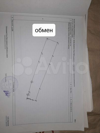 Участок 36 сот. (ИЖС)