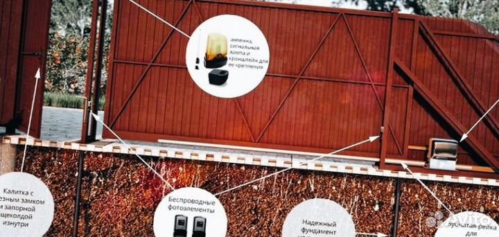 Ворота 4 метра