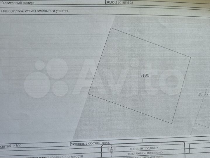 Участок 5 сот. (ИЖС)