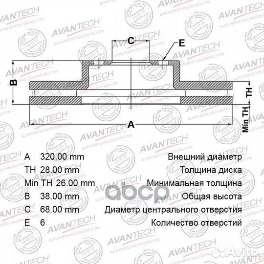 Диск тормозной avantech BR0215S avantech