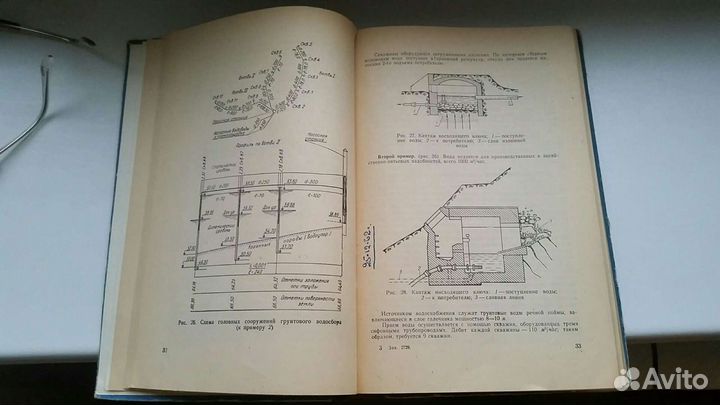 Самгин А. Н.Водоснабжение, канализация.1962 г.в