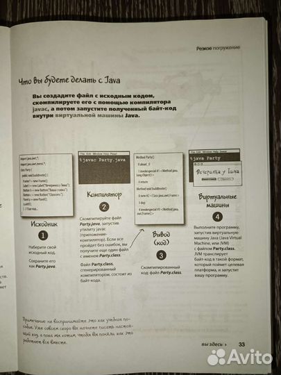Книга по Java разработке для начинающих