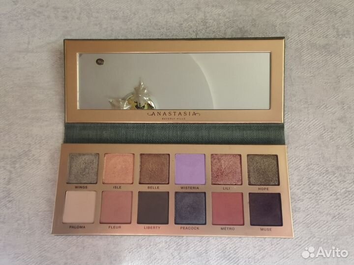 Палетка теней anastasia beverly hills Nouveau