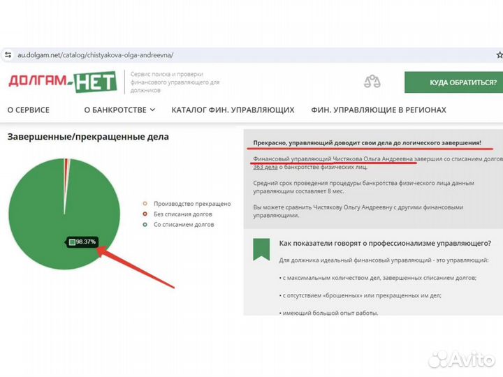 Банкротство под ключ с Арбитражным управляющим