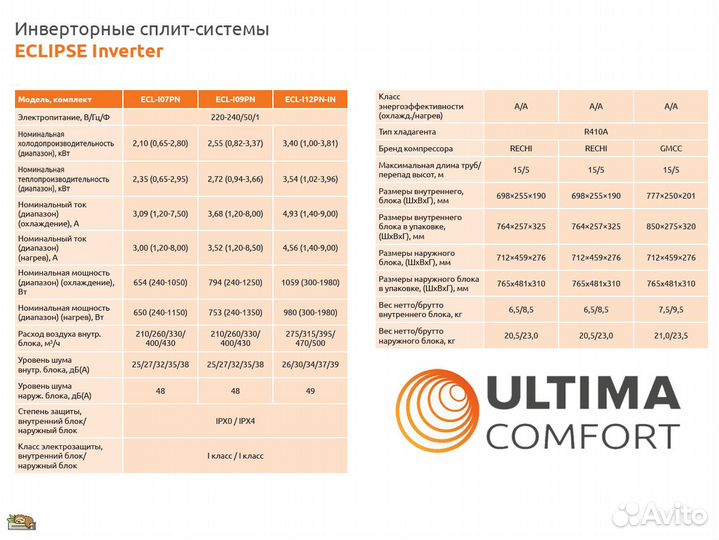 Кондиционеры Ultima Comfort оптом и в розницу