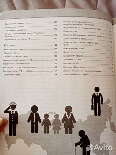 Пособия для егэ и огэ