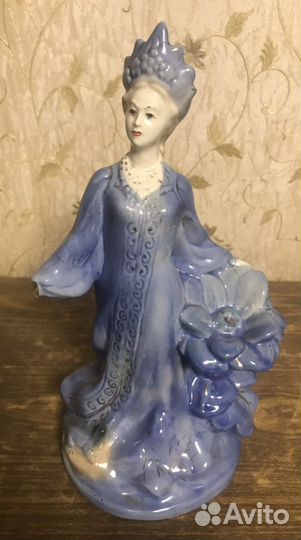 Посуда гжель советского производства