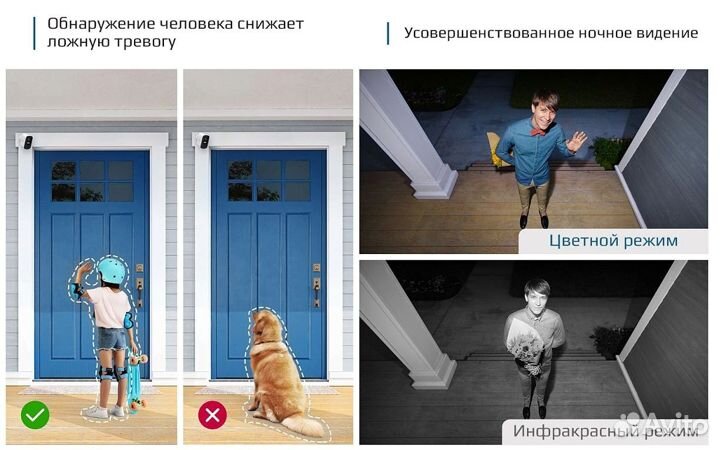 Комплект камера наблюдения Anker EufyCam 2C
