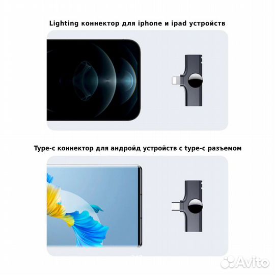 Беспроводной петличный микрофон 2 штуки