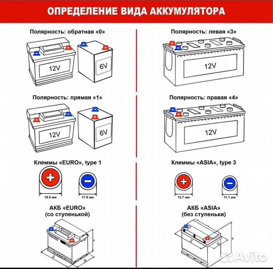 Аккумулятор аком 60 Ah 540 А с доставкой