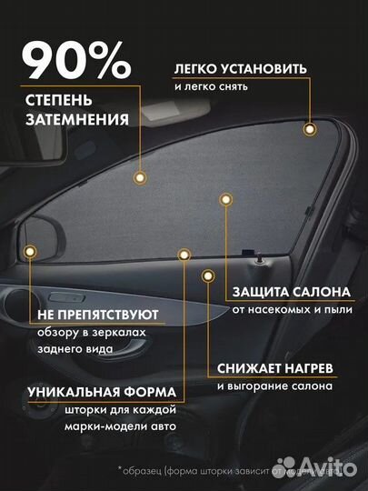 Каркасные шторки Trokot Premium - Toyota Wish 09+