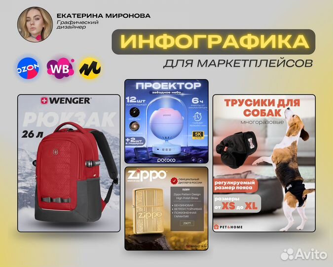 Инфографика для маркетплейсов wildberries ozon