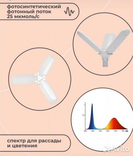 Фитолампа для растений