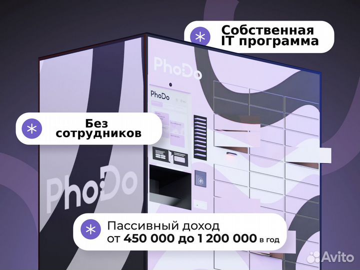 Готовый бизнес автономная типография