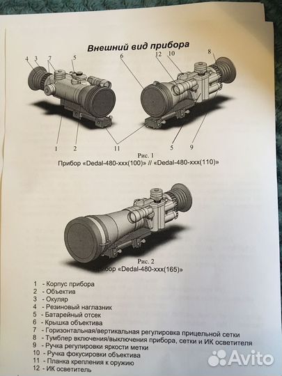 Ночной оптический прицел