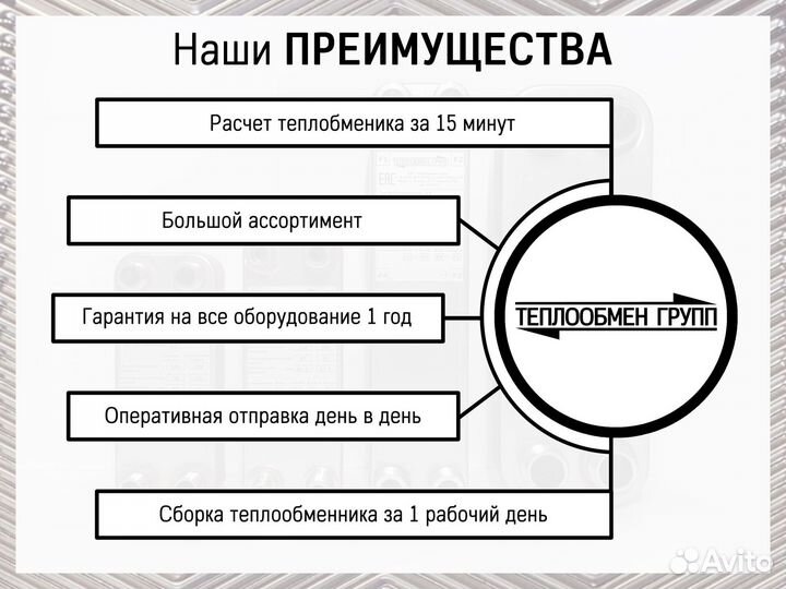 Теплообменник пластинчатый разборный на отопление