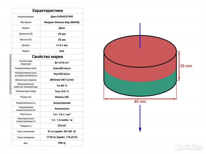 Неодимовый магнит 45x25мм 1 шт