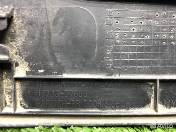 Накладка двери задняя левая Hyundai Tucson 2015