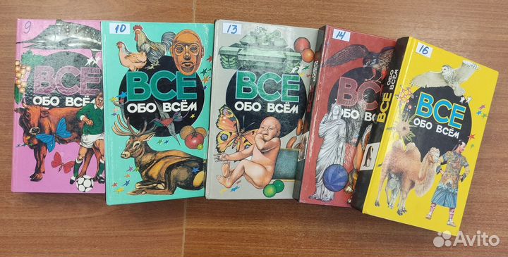 Книги Всё обо всем