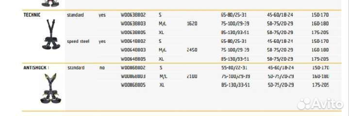 Привязь страховочная Singing Rock Technic