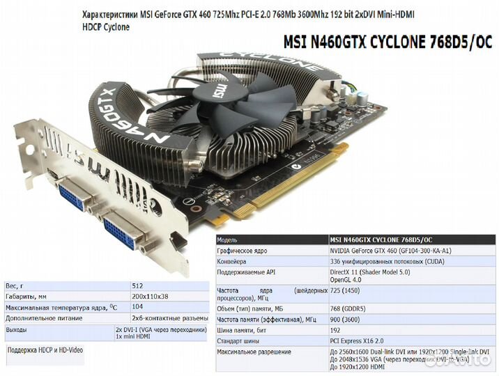 Видеокарты для пк 512мб-1Гб