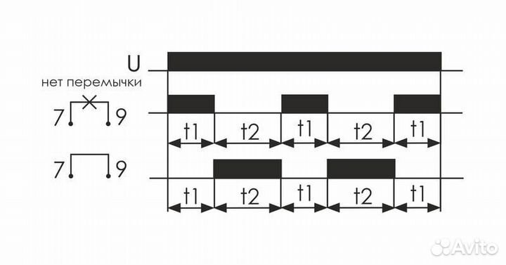 Реле времени PCU-507 2х8А 230В 2п IP20 многофункц