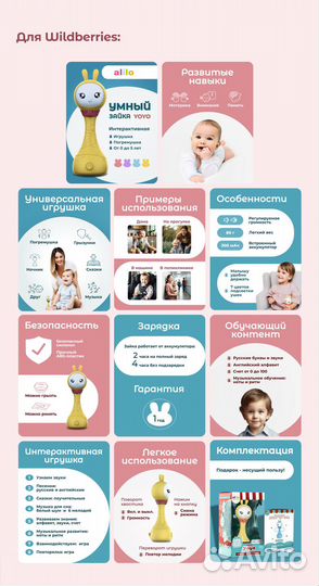 Инфографика для маркетплейсов wildberries ozon
