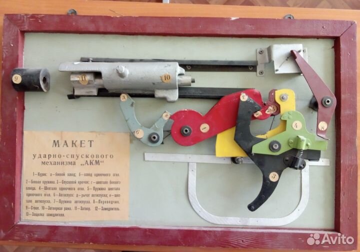 Учебный макет по нвп