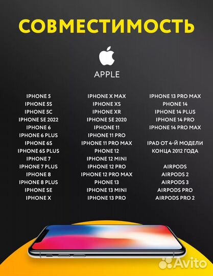 Быстрая зарядка для iPhone