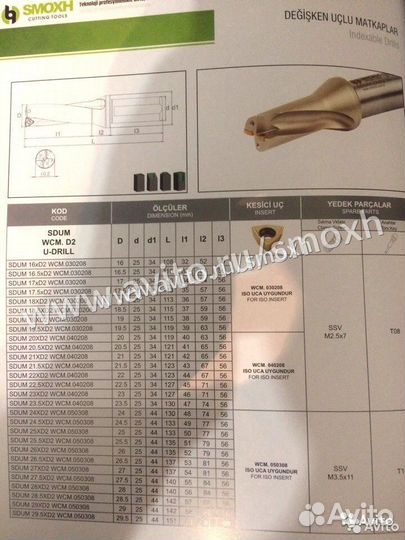 Сверло со сменными пластинами