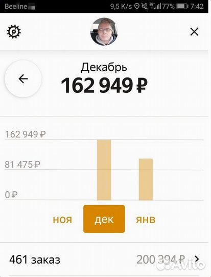 Водитель на своем авто, по тарифу Городской