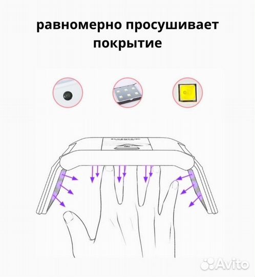 Мини лампа для сушки любых гель лаков, 36 ватт