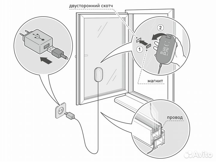 Разработка инструкций и руководств по эксплуатации