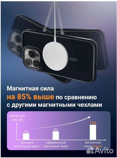 Чехол для iPhone 15 Pro