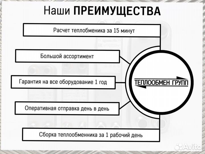 Пластинчатый паяный теплообменник для теплых полов